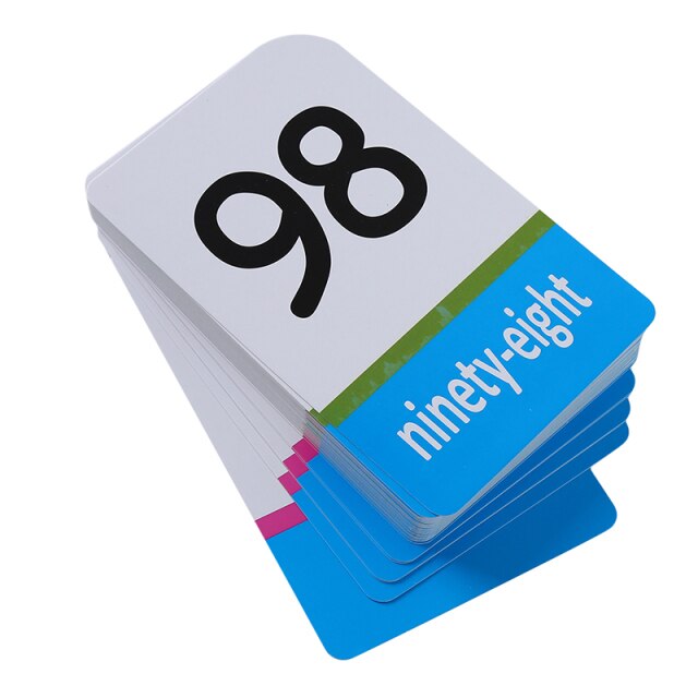 Numbers Flashcards